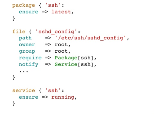 Puppet code