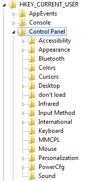 Registry